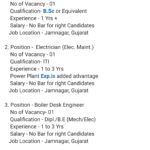 Abellon Clean Energy Limited Jobs in Jamnagar Gujarat