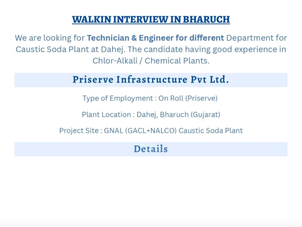 Mega Walk-in Drive in Priserve Infrastructure Pvt Ltd For Dahej-Gujarat