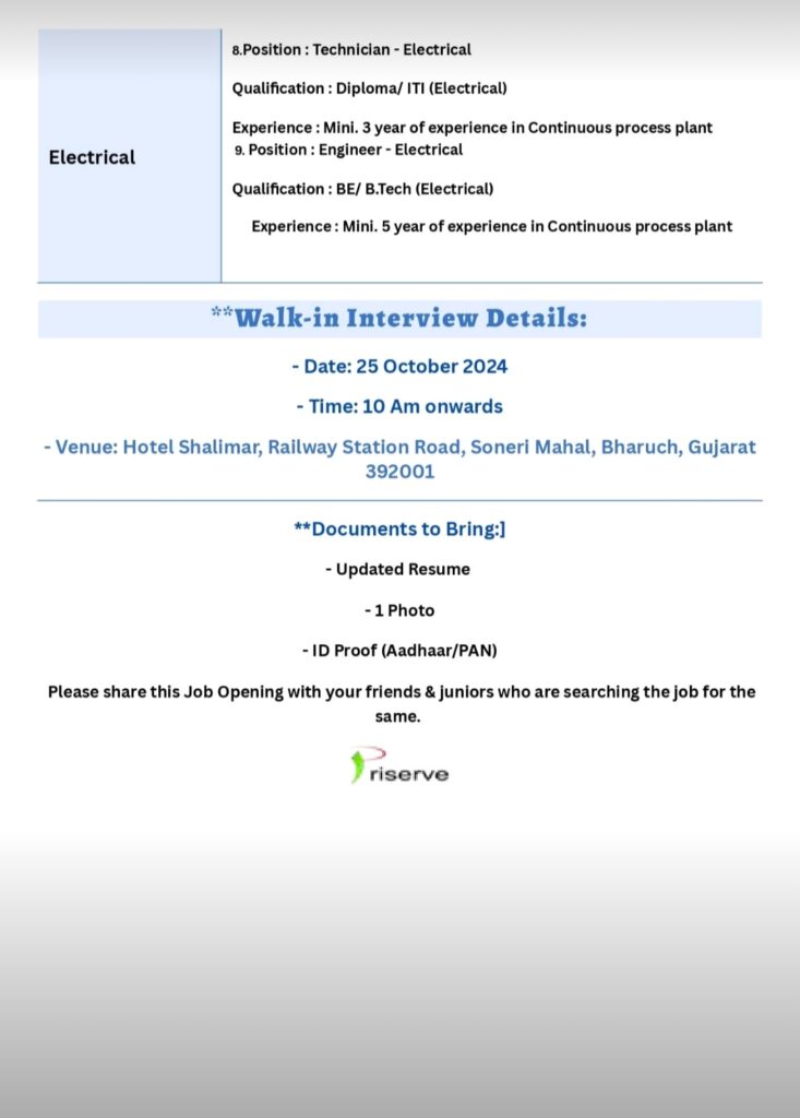 Mega Walk-in Drive in Priserve Infrastructure Pvt Ltd For Dahej-Gujarat