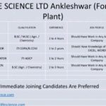 Job Opportunities in Ankleshwar at an Agrochemicals Company