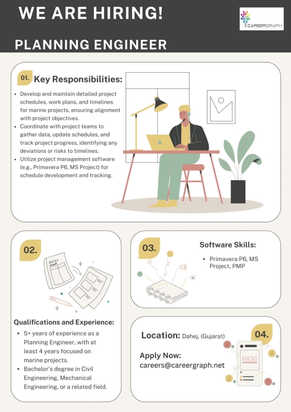 Planning Engineer Jobs in Dahej For Marine Project Money Jobs