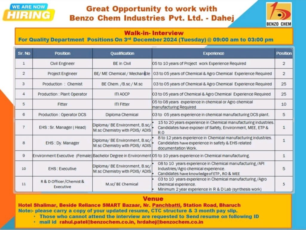 Benzo Chem Industries jobs in Dahej Gujarat