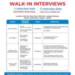 Walk-in interview in Sagar Life Science Panoli