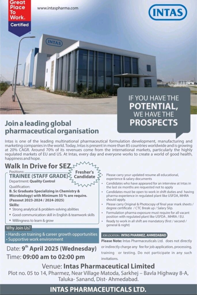 Jobs in Intas Pharma and Sun Pharma