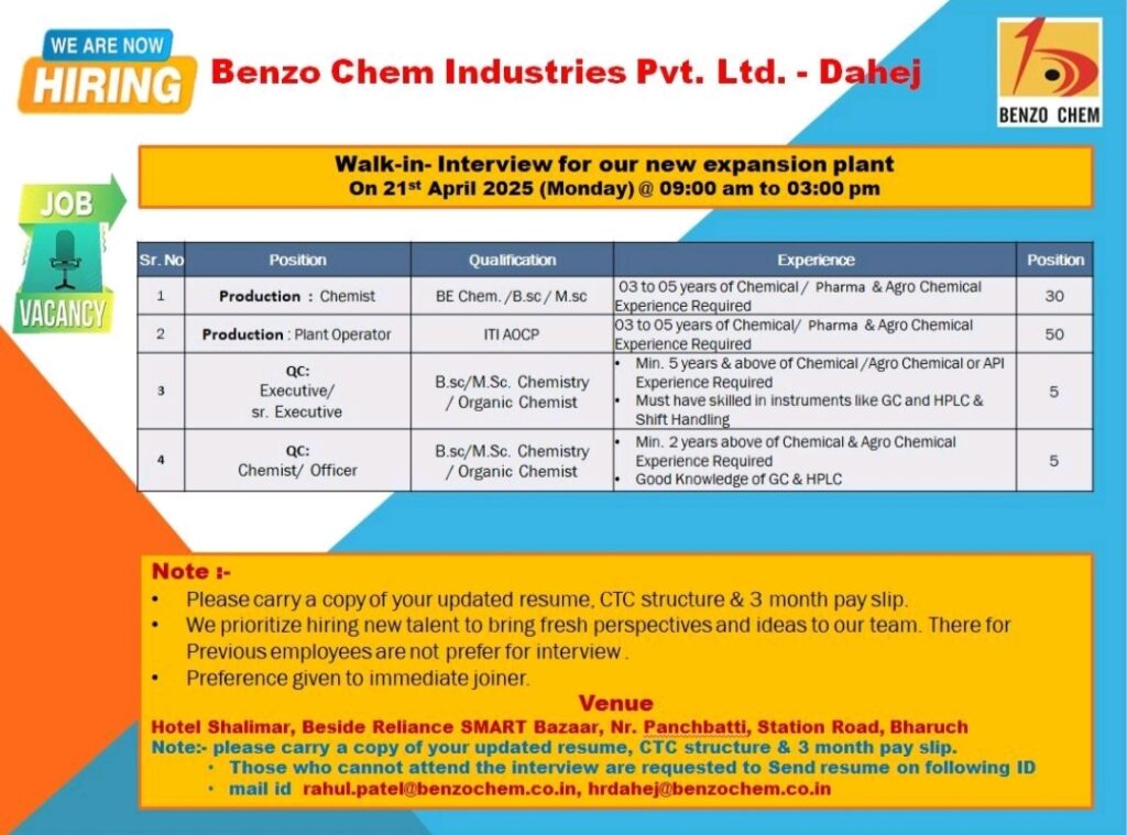 Jobs in Benjo Chem and ISGEC Hitachi Zosen Limited