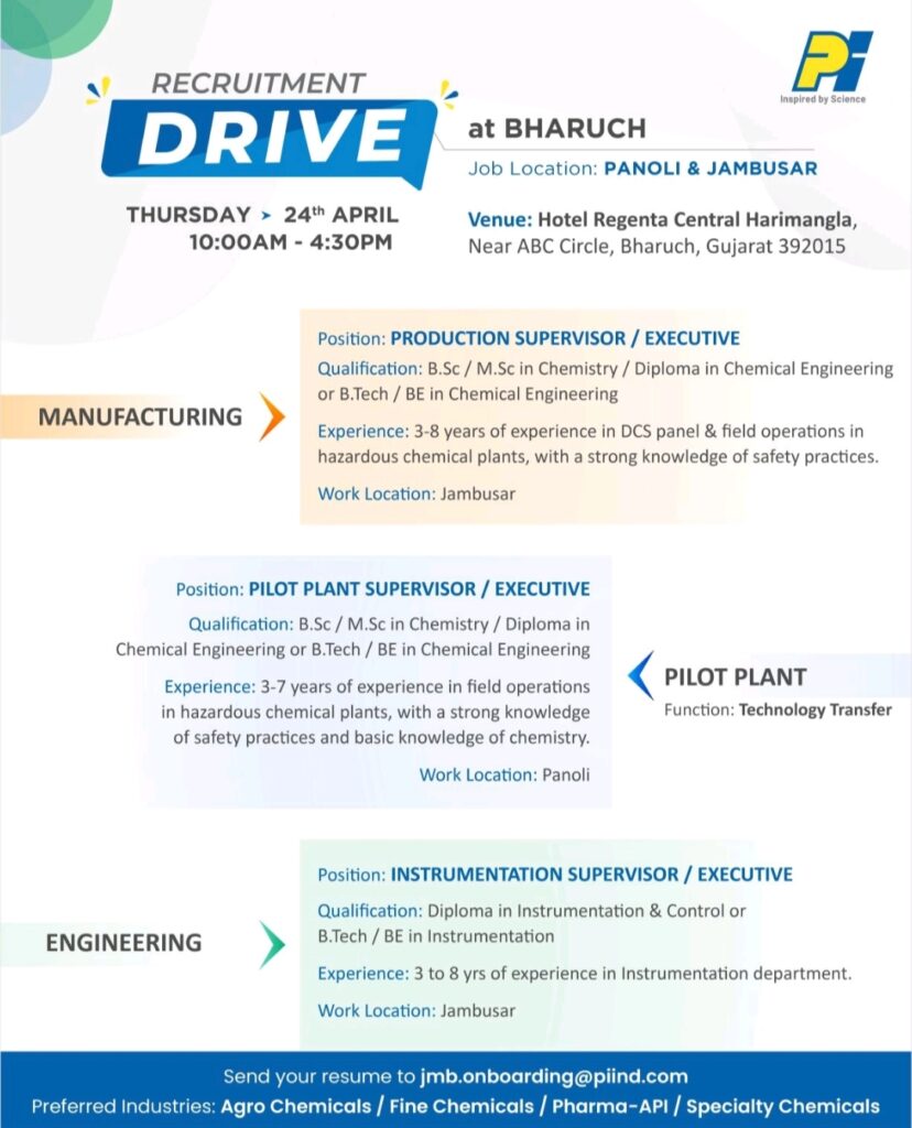 Jobs in PI Industries and Sudeep Nutrition
