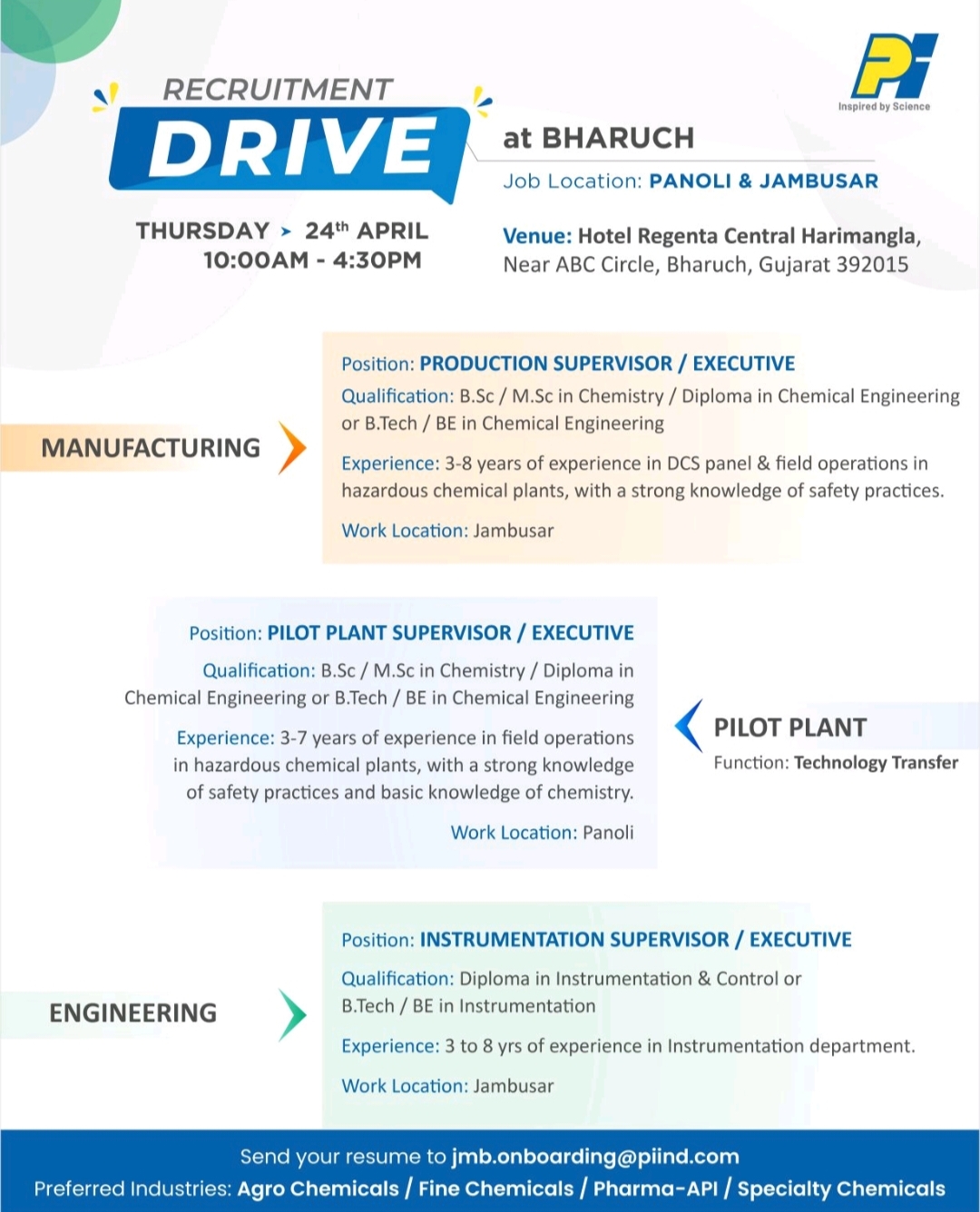 Jobs in PI Industries and Sudeep Nutrition
