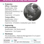 Jobs in Cadila Pharma and Rusan Pharma
