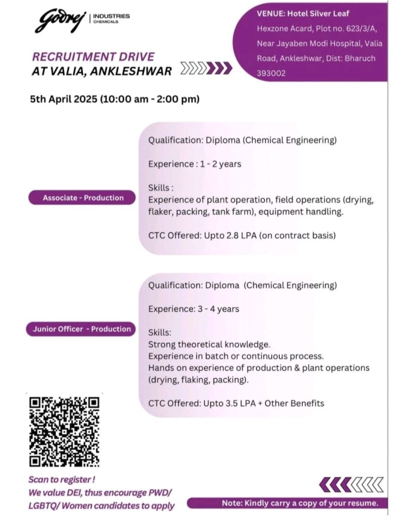 Job Vacancy in Godrej and Meghmani Industries Limited