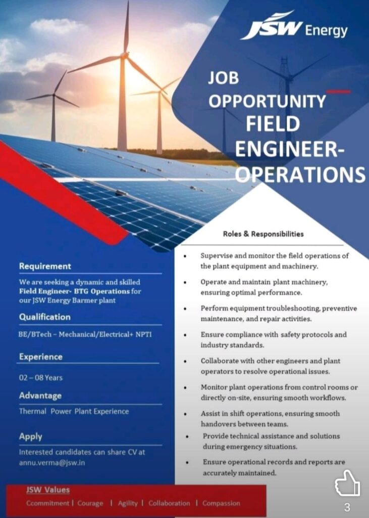 Job Opportunity at JSW Energy Limited – Field Engineer (Operations)