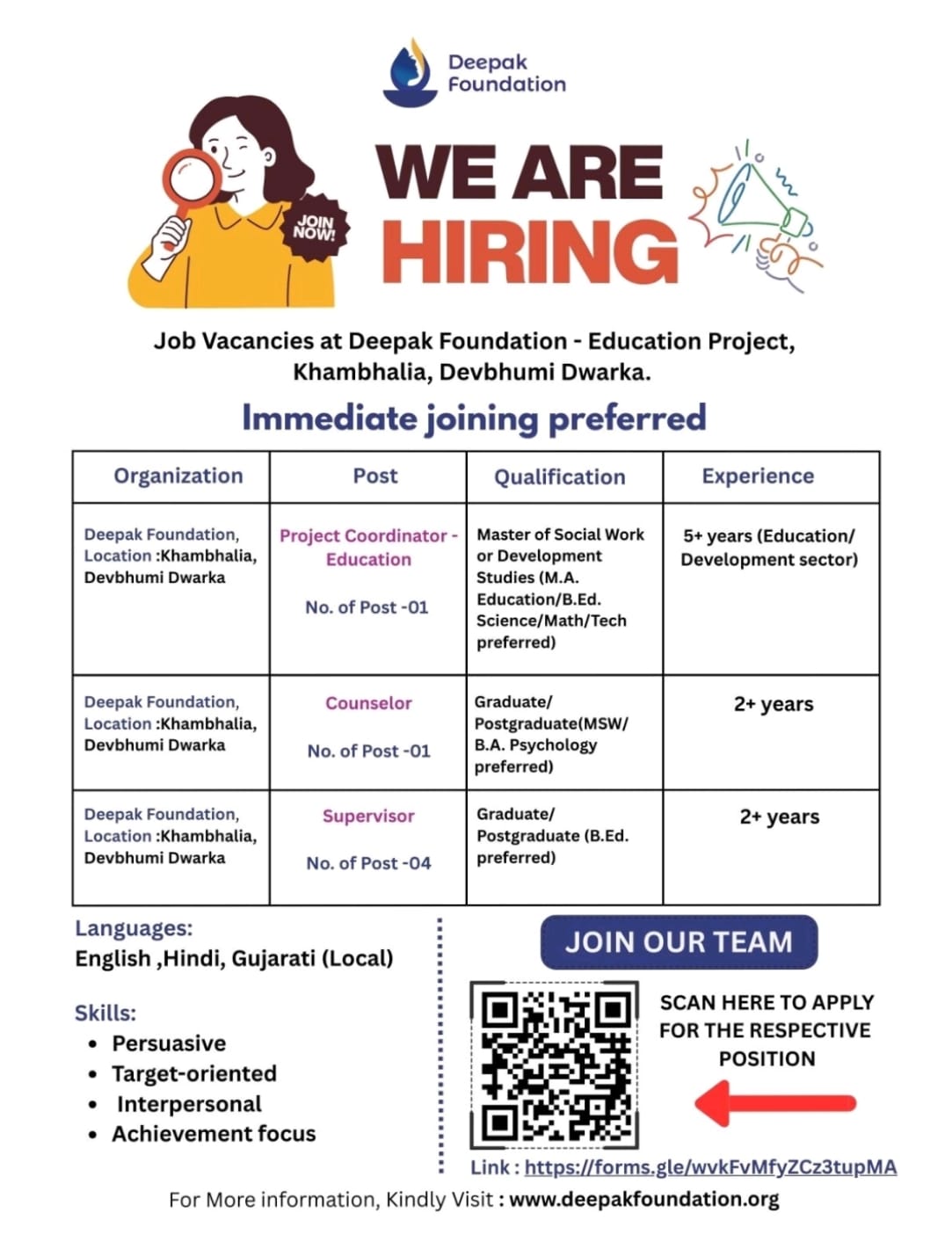 Immediate Hiring at Deepak Foundation Khambhalia – Dwarka