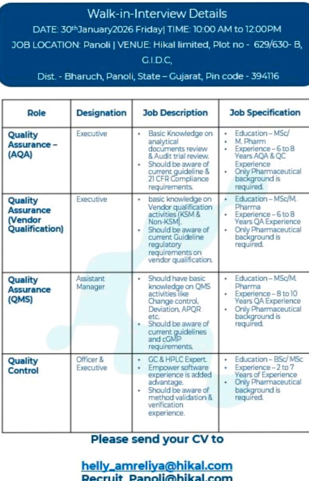 Hikal Limited Panoli Walk-In Interview 2026 | QA & QC Executive and Assistant Manager Jobs