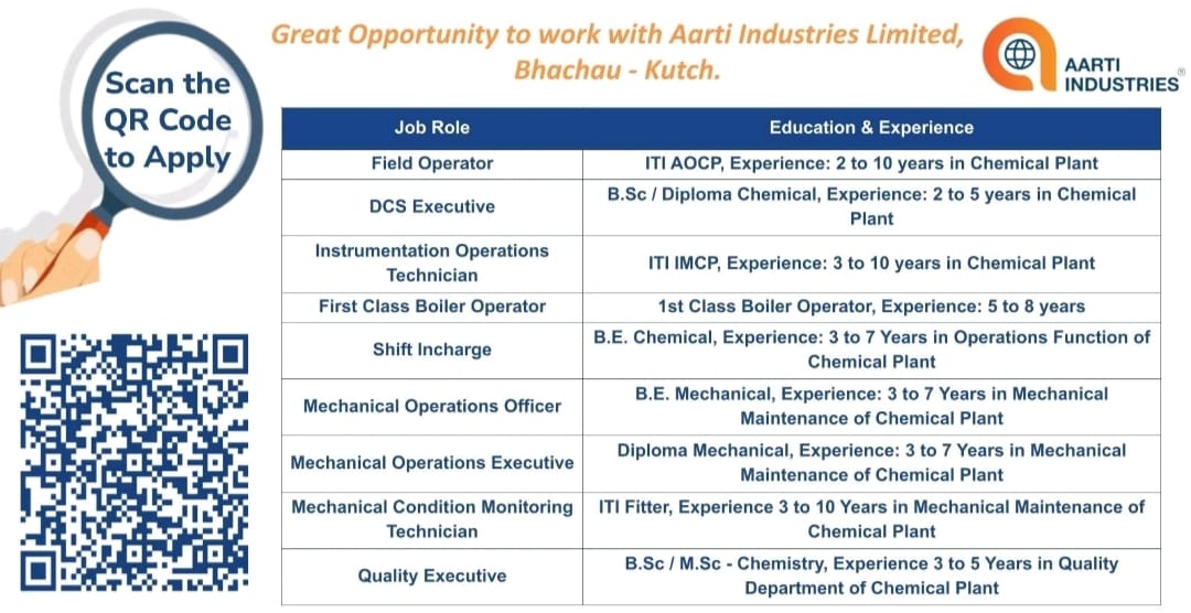 Aarti Industries Limited Recruitment 2026 | Multiple Chemical Plant Jobs in Bhachau, Kutch