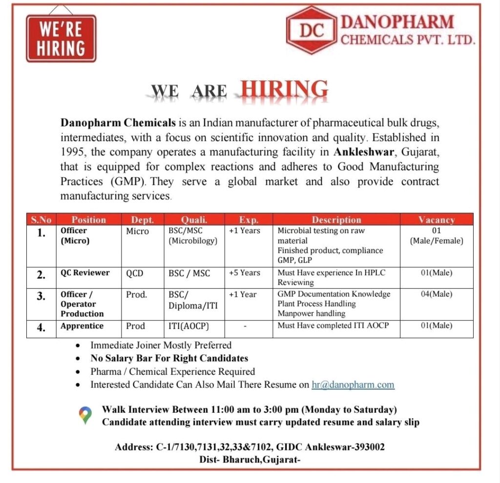 Danopharm Chemicals Pvt. Ltd Hiring 2026 – Multiple Openings | Ankleshwar, Gujarat
