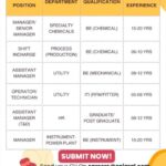 Epigral Limited Hiring 2026 | Multiple Job Openings in Dahej, Gujarat