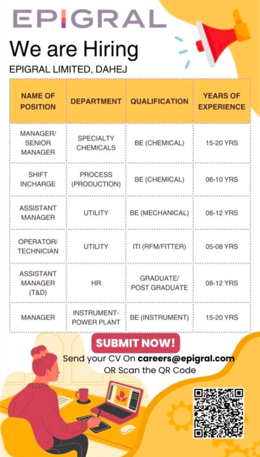 Epigral Limited Hiring 2026 | Multiple Job Openings in Dahej, Gujarat