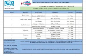 LYKA Labs Limited Walk-In Interview 2026 at GIDC Ankleshwar | QC, QA, Engineering & Production Jobs