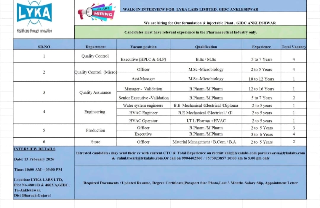 LYKA Labs Limited Walk-In Interview 2026 at GIDC Ankleshwar | QC, QA, Engineering & Production Jobs