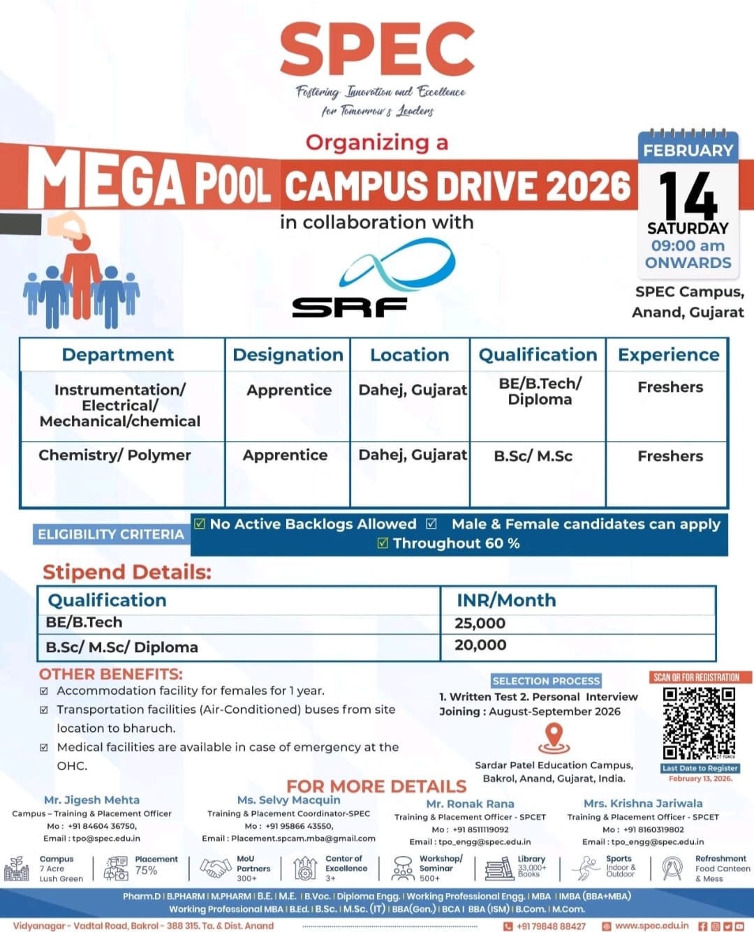 SRF Limited Mega Pool Campus Drive 2026 for Apprentices – Fresher Jobs at Dahej, Gujarat