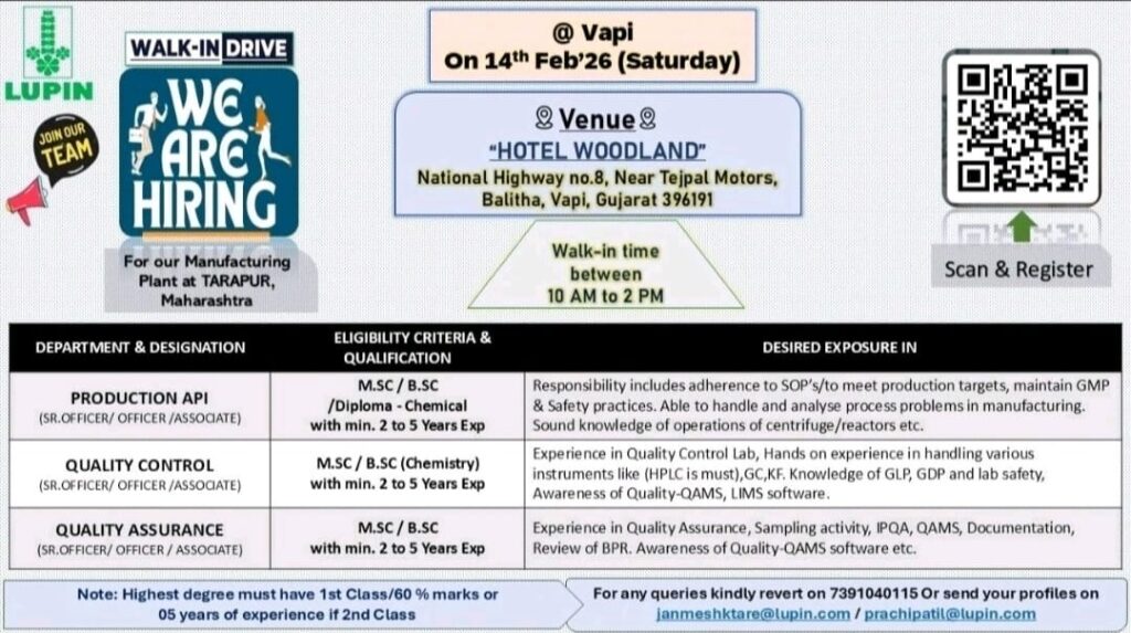 Lupin Walk-In Drive 2026 at Vapi | Hiring for Production API, Quality Control & Quality Assurance | Tarapur Plant
