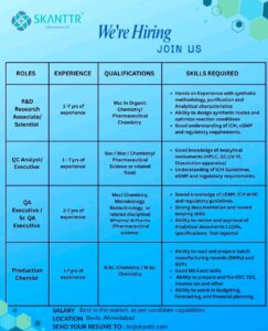Skanttr Lifescience LLP Hiring 2026 | R&D, QC, QA & Production Chemist Jobs | Bavla, Ahmedabad