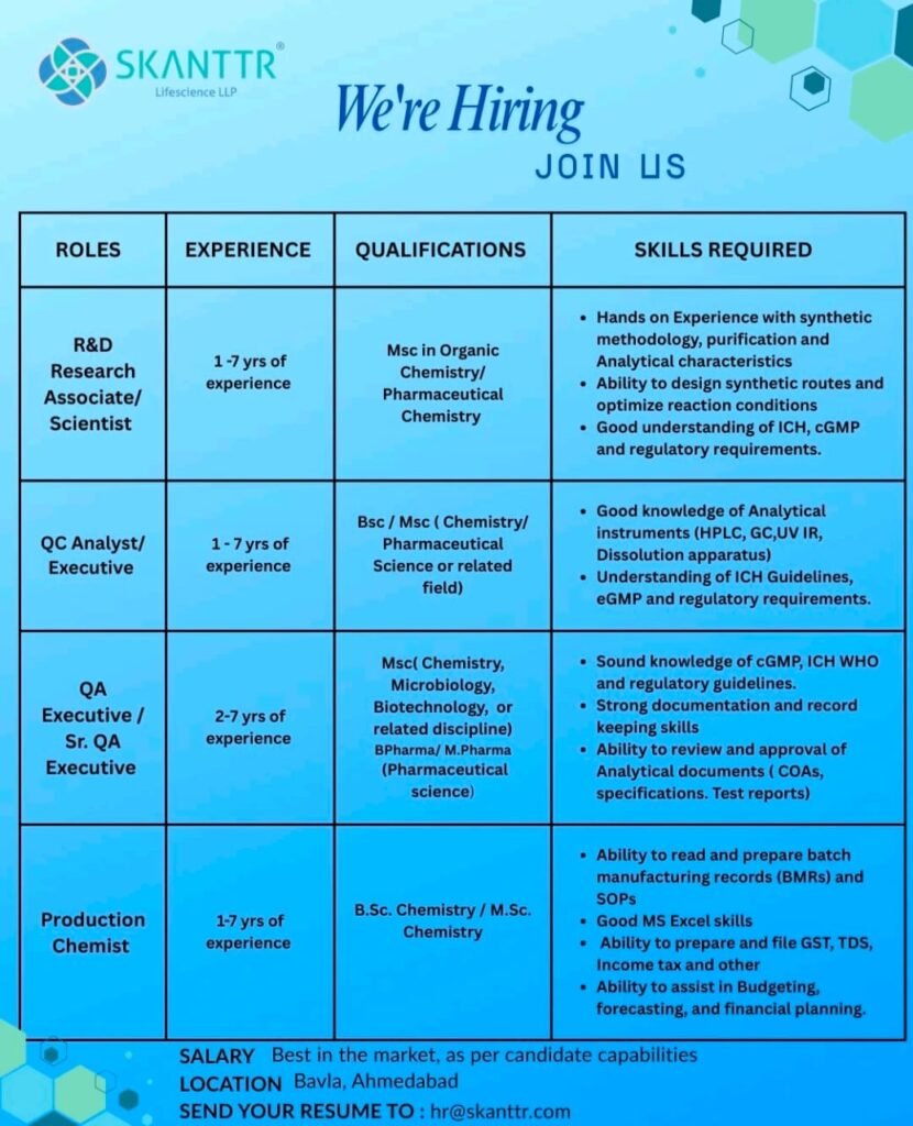 Skanttr Lifescience LLP Hiring 2026 | R&D, QC, QA & Production Chemist Jobs | Bavla, Ahmedabad