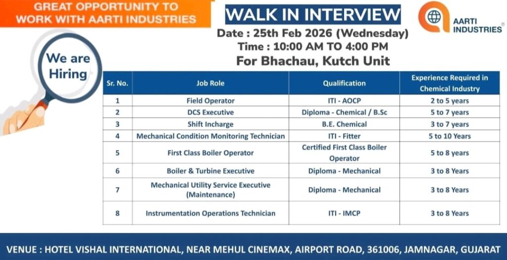 Walk-In Interview at Aarti Industries – Bhachau, Kutch Unit | 25th February 2026