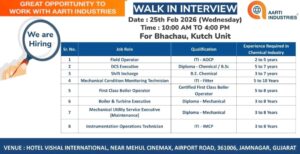 Walk-In Interview at Aarti Industries – Bhachau, Kutch Unit | 25th February 2026