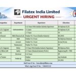 Urgent Hiring at Filatex India Limited – Multiple Positions Open