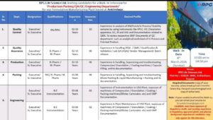 Walk-In Interview at RPG Life Sciences Limited – Production, Packing, QA, QC & Engineering Departments