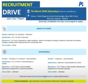 Recruitment Drive – Manufacturing & Engineering Roles at PI Industries Ltd.