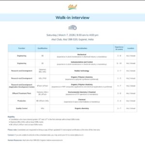 Walk-In Interview at Atul Ltd. – Engineering, R&D, Production & QC Roles