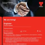 Hiring Alert – Process Engineer (Chemical Division) at Thermax Limited – Dahej