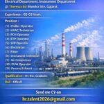 Hiring Operators & Technicians – Mechanical, Electrical & Instrumentation | Thermax Ltd | Mundra, Gujarat