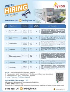 Multiple Job Openings at Aykon Biosciences Pvt. Ltd. – Regulatory, QA, QC, Production, HR & More | Apply Now