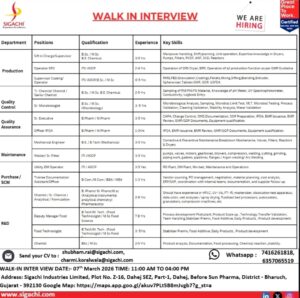 Walk-In Interview at Sigachi Industries Limited – Multiple Departments Hiring